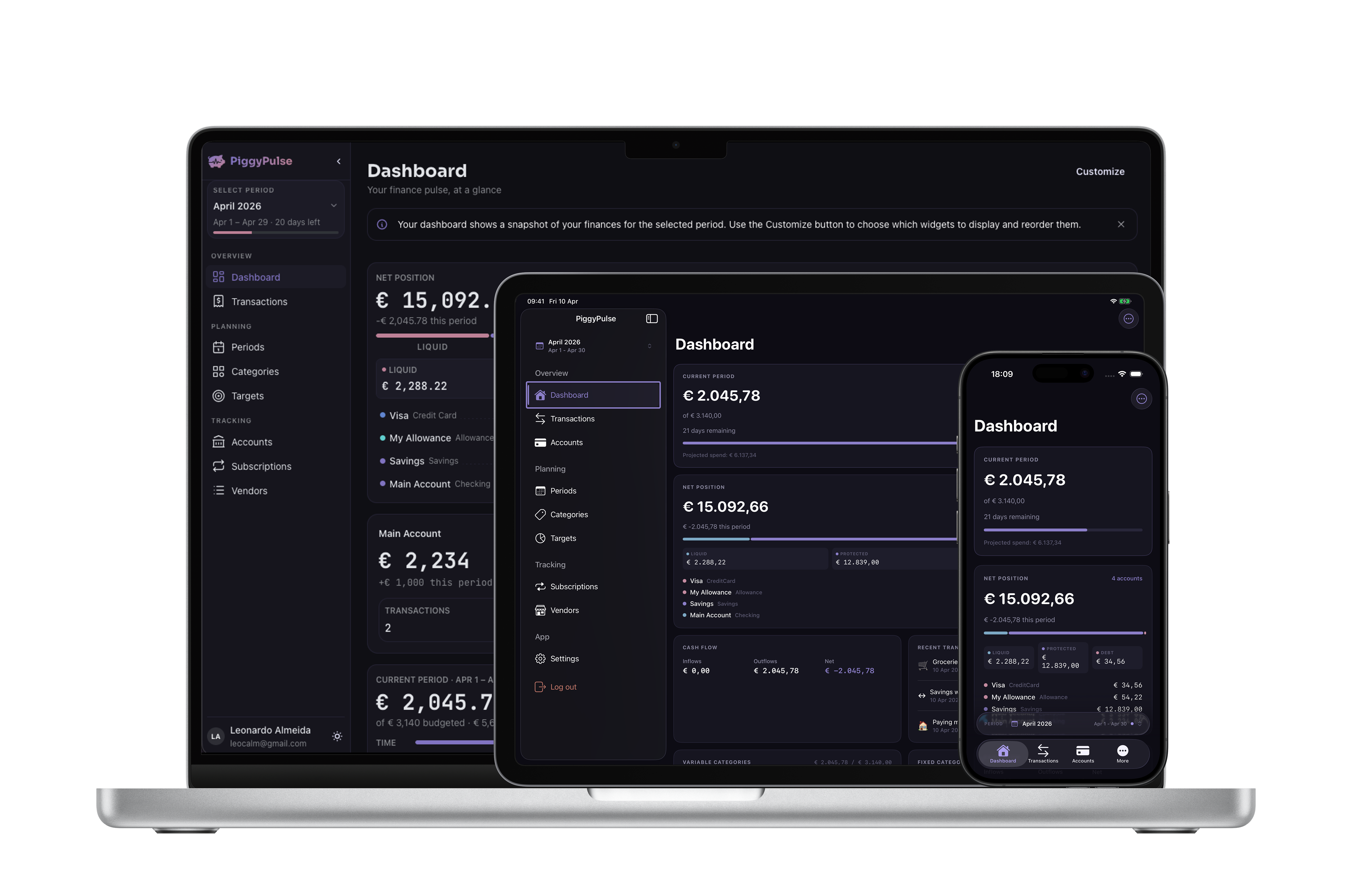 PiggyPulse running on MacBook, iPad, and iPhone — dashboard view across supported devices